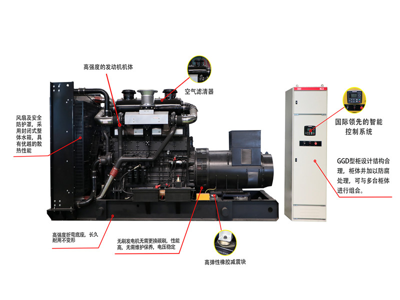 康姆勒自動化發(fā)電機組